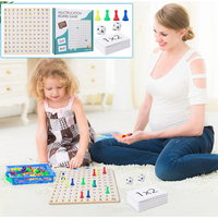 Jeu éducatif de multiplication