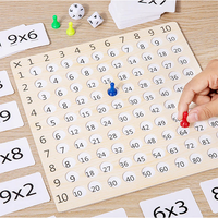 Jeu éducatif de multiplication
