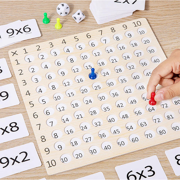 Jeu éducatif de multiplication