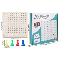Jeu éducatif de multiplication