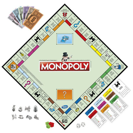 Monopoly Classique